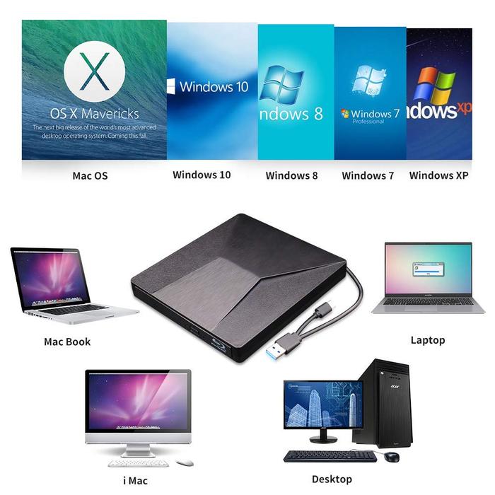 usb 3.0 external 6x 3d blu-ray player dvd drive combo bd-rom for apple imac, mac